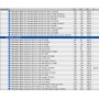 603885 - SERIE PATTINI FRENO POSTERIORI MERCEDES CLASSE A W177 - CLA X118 - GLA H247 ECC. DISP. ATE