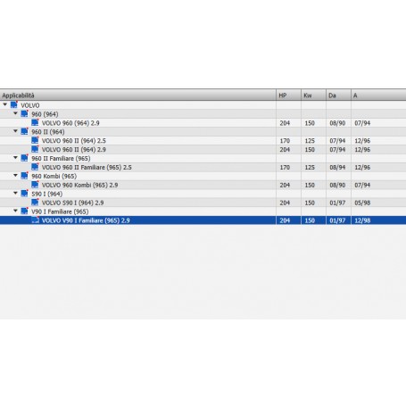 TENDICINGHIA DISTRIBUZIONE MOBILE VOLVO 850 - 960 - S90 - V90 - CODICE ORIGINALE 1271808