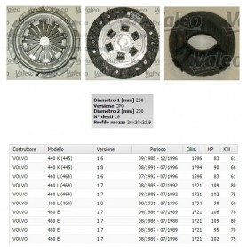 KIT FRIZIONE RENAULT 19 II SCHAMADE 1.8 CLIO I 1.8 RENAULT 21 1.7 VOLVO 440 - 460 - 480 1.6 1.7 1.8 (801020 VALEO)