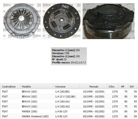 801983 VALEO KIT FRIZIONE FIAT BRAVO MAREA LANCIA Y DAL 96 MOTORI 1.4 12V