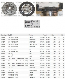 KIT FRIZIONE ROVER 100 -200 -400 DAL 1990 AL 1998 