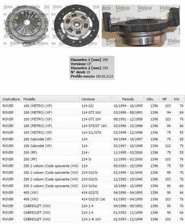KIT FRIZIONE ROVER 100 -200 -400 DAL 1990 AL 1998 