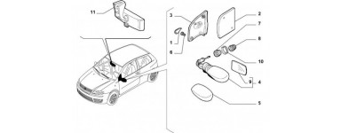 Specchi e piastre derivate